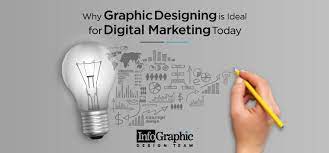 Computers and the creative process, n.d.) although this can be an advantage, it's only an advantage to a certain level. Why Graphic Designing Is Ideal For Digital Marketing Today