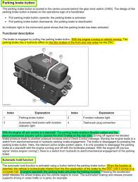 The parking brake was release in the trunk of the car with a special tool from… read more. Parking Brake On My15 F15 Bmw X5 And X6 Forum F15 F16