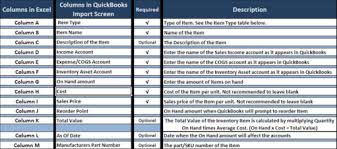 Import Or Export Ms Excel Files Quickbooks Community