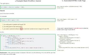 Understanding Stack Overflow Code Quality A Recommendation Of Caution Sciencedirect