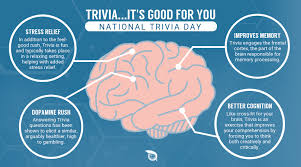 Rd.com knowledge facts you might think that this is a trick science trivia question. Last Call Trivia Happy National Trivia Day Aside From Being Fun And Whatnot Here Are A Few Healthful Reasons To Love Trivia Facebook