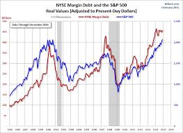 nyse margin debt drifts higher in november gold eagle