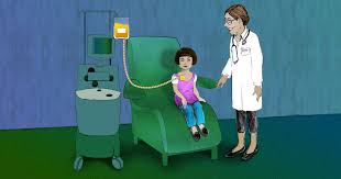 It can't be done on blood or saliva. Childhood Leukemia Md Anderson Cancer Center