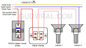 Kabel nyy warna khas kabel ini adalah hitam dengan isolasi pvc ganda sehingga lebih kuat. Instalasi Saklar Ganda 2 Lampu Penjelasan Lengkap Disertai Gambar