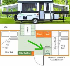 Maybe you would like to learn more about one of these? 14 Very Small Campers With Toilets With Pictures