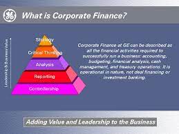 Nous aidons les entreprises, les fonds de private equity, les pouvoirs publics, les fonds souverains, ainsi que les entreprises privées et familiales, à analyser et résoudre leurs principaux enjeux financiers. Careers In Corporate Finance Ppt Video Online Download