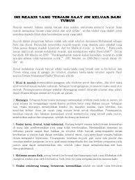 Supaya terhindar dari raja jin jahat!! Ruqyah Jin Reaksi Yang Terjadi Saat Jin Keluar Dari Tubuh Setelah Di Bacakan Ayat Ayat Al Qur An