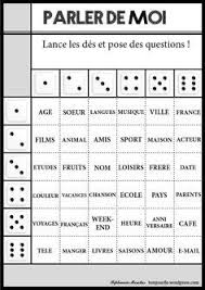 Jeu De Conversation Recherche Google Teaching French French Speaking Activities French Classroom
