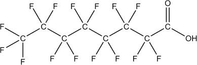 The chemical structure of pfas gives them useful properties. Per And Polyfluoroalkyl Substances In Human Breast Milk And Current Analytical Methods Springerlink