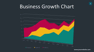 business growth chart animated powerpoint template