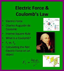 His father's family was prominent in the legal profession and involved in the administration of the languedoc region of. Electric Forces And Coulomb S Law A Senior Physics Lesson Package Physics Lessons Science Lessons High School High School Science