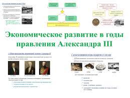 Предпоследний российский император александр 3 александрович романов взошел на трон в 1881 году после смерти своего отца. Ekonomicheskoe Razvitie V Gody Pravleniya Aleksandra Iii Prezentaciya Doklad Proekt