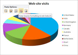 How To Save Excel Chart As Image Png Jpg Bmp Copy To