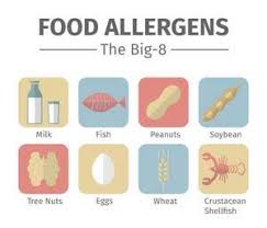 You probably make a lot of your snack and treat foods at home, using ingredients that are free of the top 8 allergens. The Top Food Allergens Explained