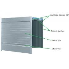 Check spelling or type a new query. Carbest Volet Roulant Fermeture De Meuble Fourgon Amenage