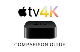 When Just Looking At The Specs Between The Apple Tv 4k The 4th Generation Model And Older Models It Can Be Difficult Trying T Apple Tv Used Apple Watch Apple