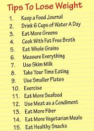 Pin On Perfect Body Shaping Formula