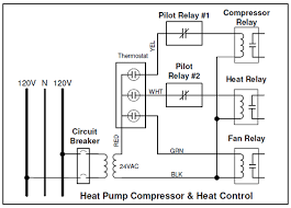 I have a heat pump and it seems the low voltage is wired incorrectly. Control Of Electric Furnaces Energy Sentry Tech Tip