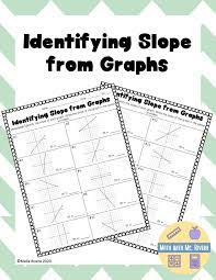 Identifying Slope From Graphs Worksheet Graphing Worksheets Pre Algebra Graphing