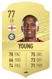 Once that squad is assembled, gamers will. Fifa 20 Ones To Watch Serie A Predictions Eriksen Cutrone More