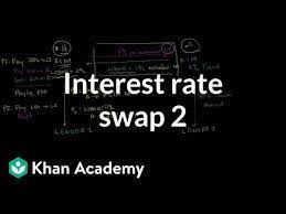 They keep a supply of currency available to trade with the other central bank at the going exchange rate. Interest Rate Swap 2 Video Khan Academy