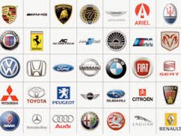 Here's which cars you think are the best. Supercars Gallery Sports Cars Brands
