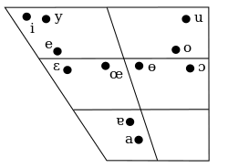 cantonese phonology wikipedia