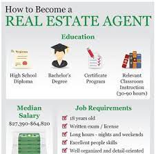 How To Become A Real Estate Agent Ehow Real Estate Agent Real Estate School Estate Agent
