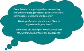 What Are Geohazards Learnz