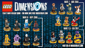Lego Dimensions Waves Guide For Year 2 Bricks To Life