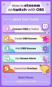 How To Stream On Twitch With Obs The Quick Easy Guide In 2020 Twitch Streaming Setup Twitch Streaming