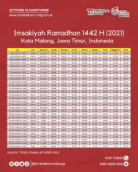 Telkom foundation was formerly known as telkom education foundation (ypt) and sandhykara putra telkom foundation (yspt). Smk Telkom Malang ãƒ›ãƒ¼ãƒ  Facebook