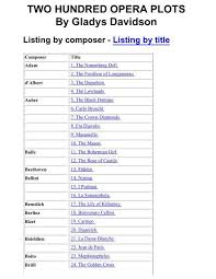 Adrien s'exprime sur sa rupture avec elsa après la villa des coeurs brisés 3 !! Opera Plots I Mdc Faculty Home Pages