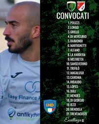 1959 Partinicaudace (@1959Partinicaudace) • Facebook