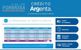 Contents 2 como pedir un turno para los prestamos anses 13 como solicitar turnos para anses prestamos por internet Ya Pueden Pedirse Online Prestamos A Pensionados Y Beneficiarios De La Auh Radio Formosa