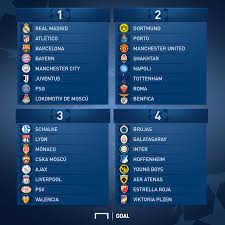 Founded in 1992, the uefa champions league is the most prestigious continental club tournament in europe, replacing the old european cup. Sorteo De La Champions League 2018 19 Que Equipos Son Cabezas De Serie Goal Com