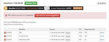 How Can I Check If My Ip Address Is Blacklisted? - Knowledgebase - Vma