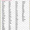 These darling baby boy names all start with the letter d · 1 · daniel · 2 · dylan · 3 · dominic · 4 · david. 3