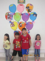Birthday Chart For Classroom Ideas Birthday Chart Birthday Charts Class Birthdays Classroom Birthday