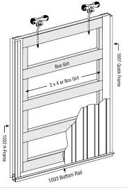 Cedar is far better choice to use in warm climates and is more. Sliding Barn Doors Sliding Barn Door Hardware