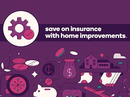 Finally, the insurance company's competitive position. Home Improvement Ideas To Lower Your Homeowners Insurance Costs Ally