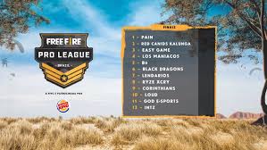 Saiba tudo sobre a nova etapa da pro league season 3 do free fire! Guia Das Finais Da Free Fire Pro League 3Âª Temporada Times Horarios Ingressos E Curiosidades E Sportv Sportv