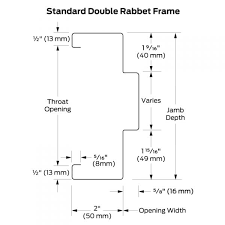 The standard size for an exterior door is 80 inches by 36 inches which is 6 ft, 8 inches by 3 ft. Kd Knocked Down Hollow Metal Drywall Frame 16 Ga Steel Frame