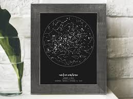 custom star chart millennial boss