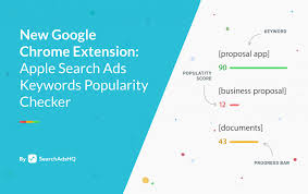 Projetado para o android, o chrome traz artigos personalizados de notícias, links rápidos para os seus sites favoritos, downloads, e a pesquisa google e o google tradutor integrados. Apple Search Ads Keyword Popularity Checker By Searchadshq
