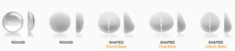 Breast Implants Implant Surgeons Finesses Plastic Surgery