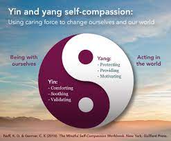 It is hard to feel much compassion compassion — noun (u) a strong feeling of sympathy for someone who is suffering. Why Women Need Fierce Self Compassion Self Compassion