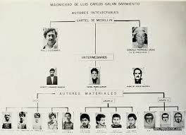 Pablo Escobar Crew Pablo Escobar Don Pablo Escobar Pablo Emilio Escobar