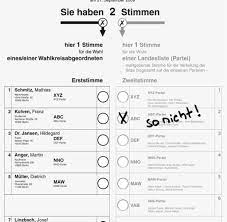Allerdings sollten sie sich vorher gut überlegen, wie sie den stimmzettel ausfüllen, denn unerlaubte zusätze können zur. Bundestagswahl Was Eine Stimme Ungultig Macht Und Was Nicht Welt