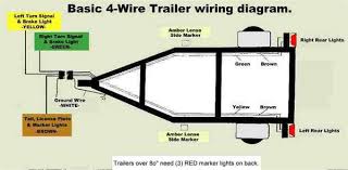 Check spelling or type a new query. Need A Wiring Schematic For A 1996 Featherlite Horse Trailer Fixya